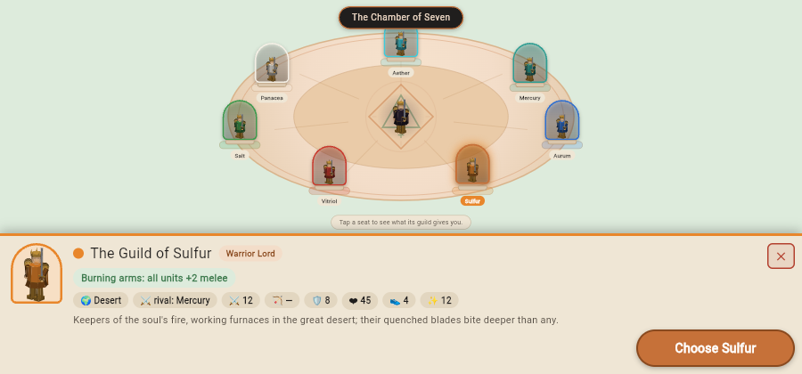 The chamber of eight guilds