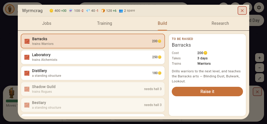 The build queue